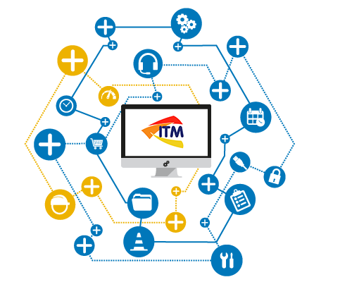 GMAO Développements et Interfaces